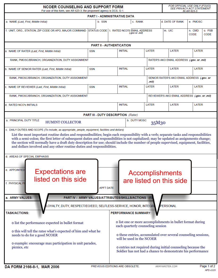 DA Form 2166-8-1 NCOER Counseling and Support form