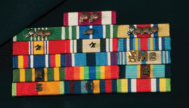 Wisconsin Army National Guard Ribbons