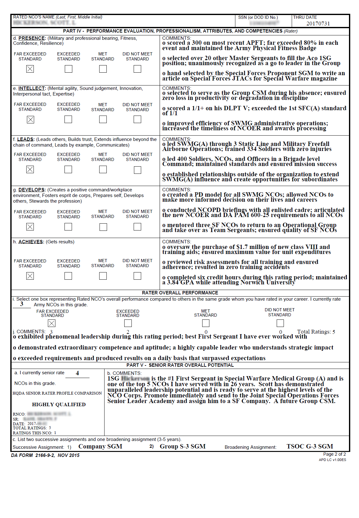 examples of successive assignments ncoer