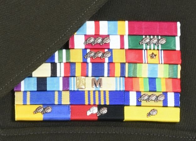 West Virginia Army National Guard Ribbons