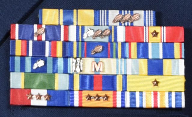 Arizona Air National Guard Ribbons