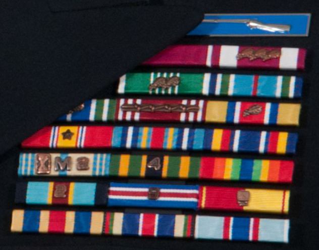 Hawaii Army National Guard Ribbons
