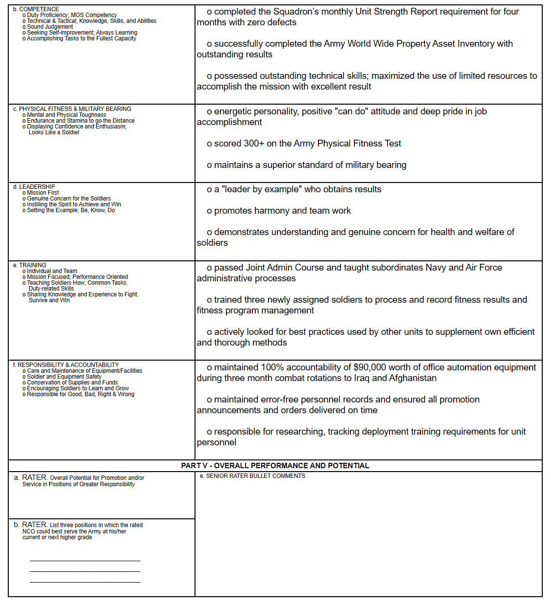 MOS 42A20, Human Resources Specialist NCOER, Page Two