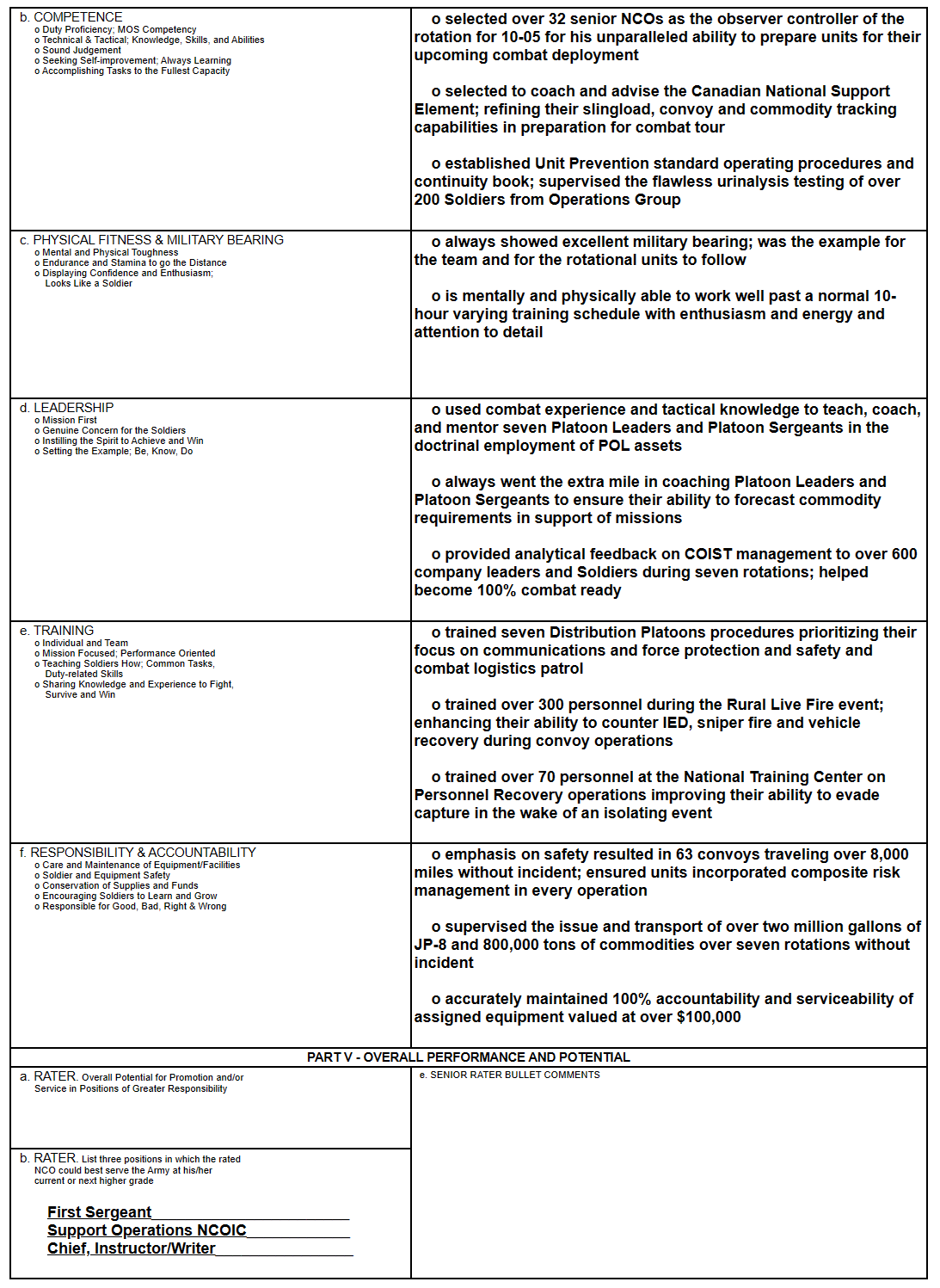 MOS 92F, Petroleum Supply Specialist NCOER, Page Two