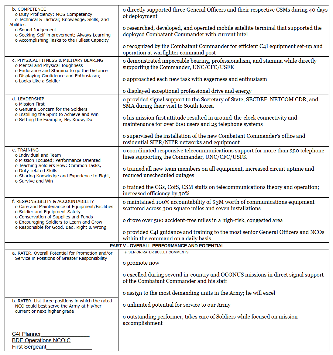 MOS 25T50, Signal Support NCOIC NCOER, Page Two