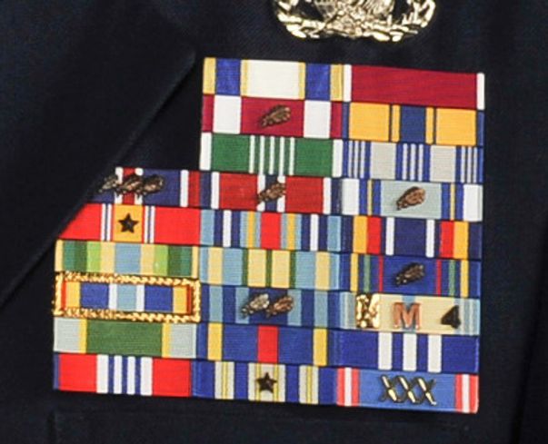 Picture of Nebraska Air National Guard Ribbons