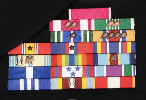North Dakota Army National Guard Ribbons