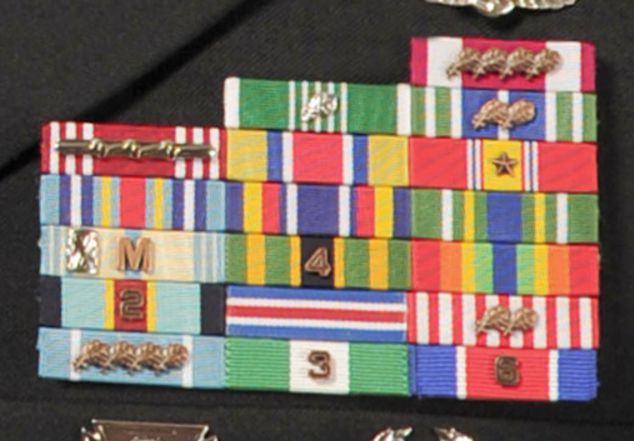 Ohio Army National Guard Ribbons