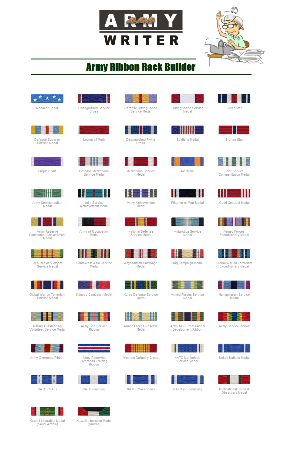 Us Army Award Writing Help Joint Service Commendation Medal Display Recognition