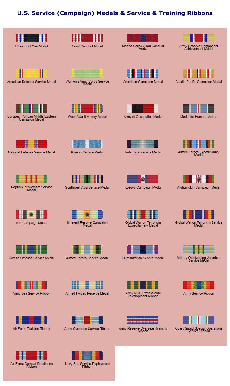 U.S. Service and campaign Medals